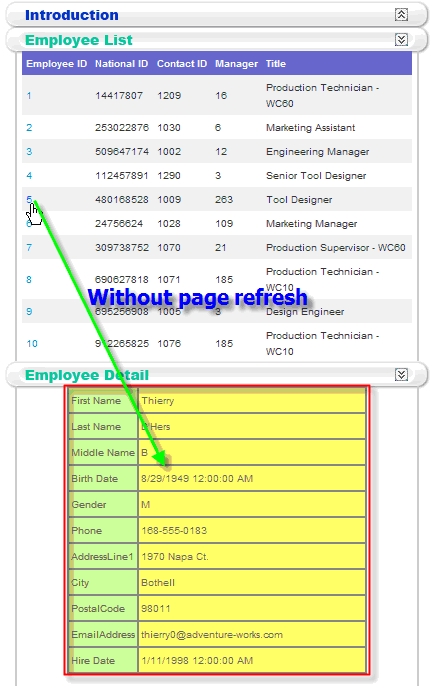 Figure 4 no page refresh when Employee ID click