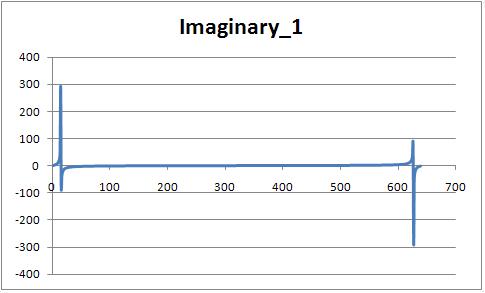 Imaginary Output1.JPG