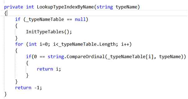 LookUpTypeIndexByName 