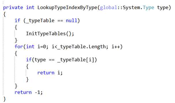 LookupTypeIndexByType 