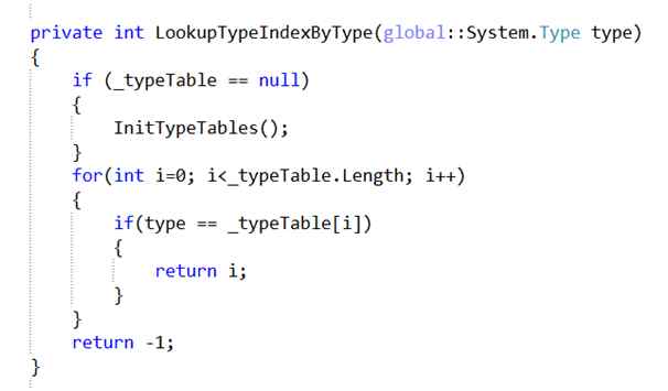 LookupTypeIndexByType
