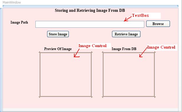 Design of application