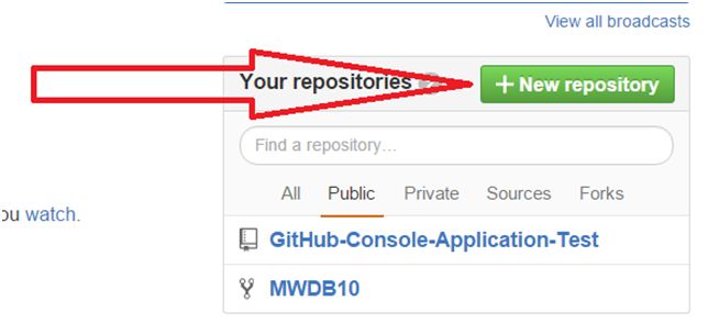 repositories 