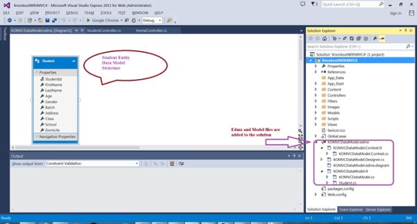 tables added to the model