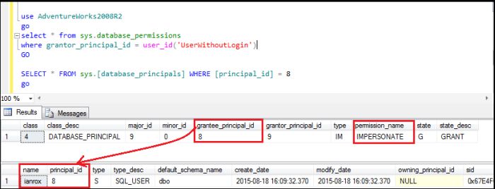 Finding out user which have impersonate permission
