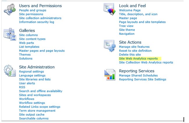 Web-Analytic-Reports-in-SharePoint1.jpg