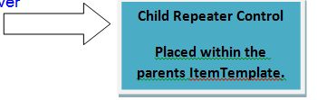 NestedRepeater2.jpg
