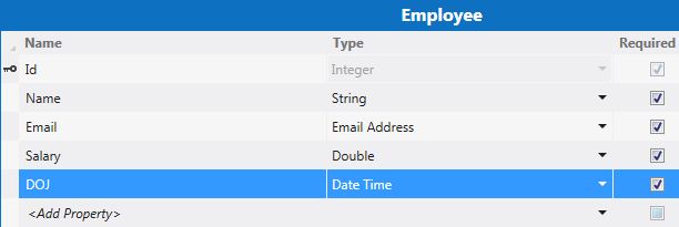 Select DOB from Employee