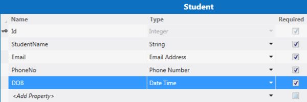 Select DOB from table