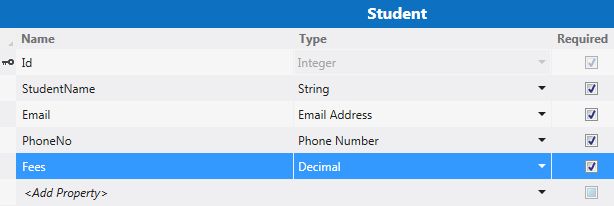 Select Fees From Table