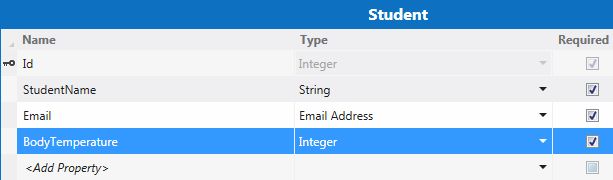 Select BodyTemperature from Student Table