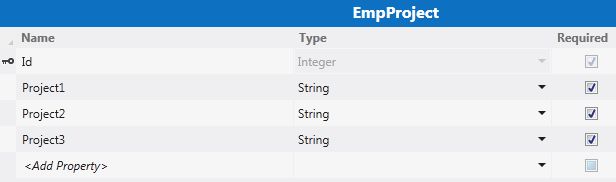 empproject table.jpg