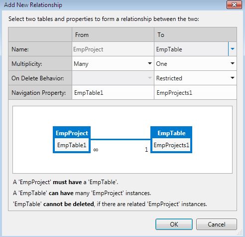relationship table complete.jpg