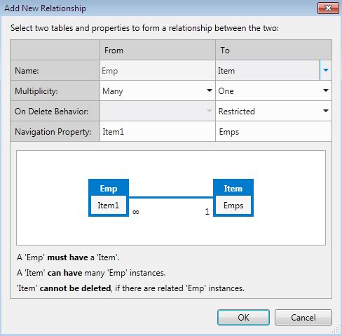 relationship dialog.jpg