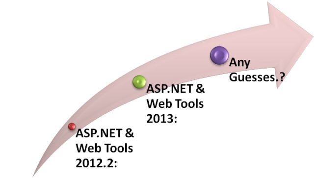 Visual Studio Life Arrow