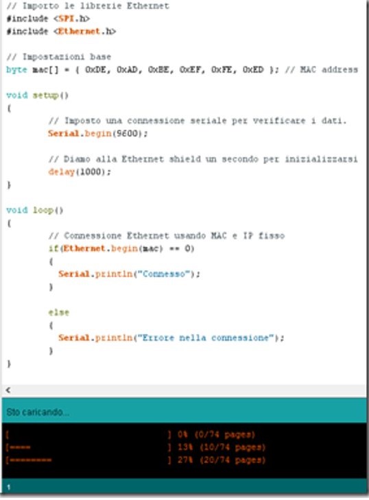  Procedure for loading 2