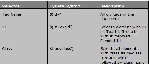 JQUERY450.jpg