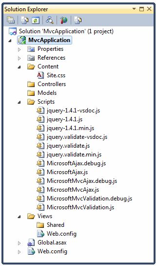 MVC-application-4.jpg