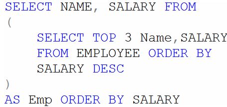 Find-lowest-salary-in-SQL-Server.jpg