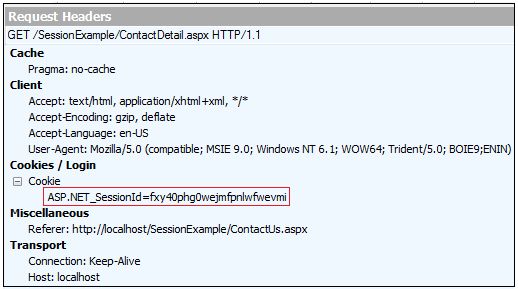 ASP.NET_SessionId- in-Request-Header