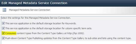  Content Type Gallary  