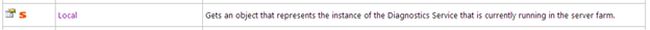 SPDiagnosticsService.jpg
