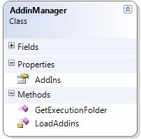 AddinManager-in-SharePoint.jpg
