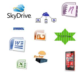 SharePoint and SkyDrive2.jpg