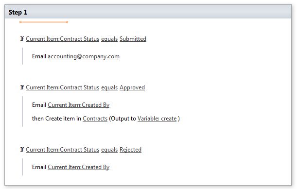 Create the Conditions and Actions