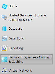 AppFabric Service in windows azure