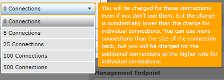 AppFabric Service cloud computing
