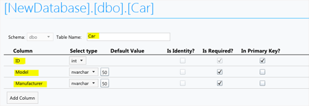 Database in SQL Azure Management portal