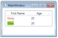 DataTemplate for WPF ListView