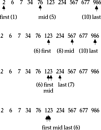 binary_search.gif
