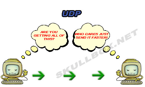 udp.jpg