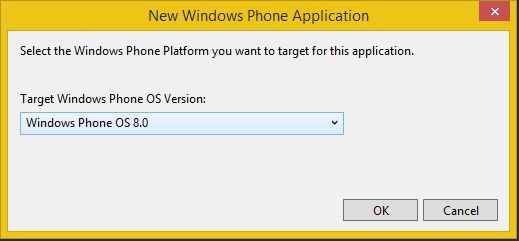 operating system level