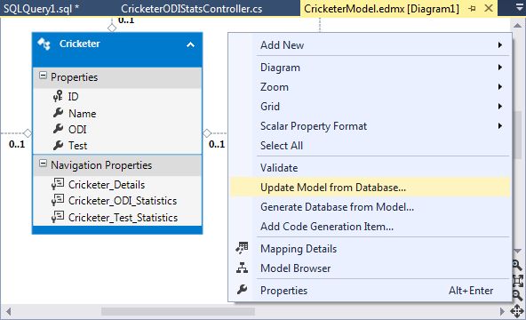 Update Model From Database