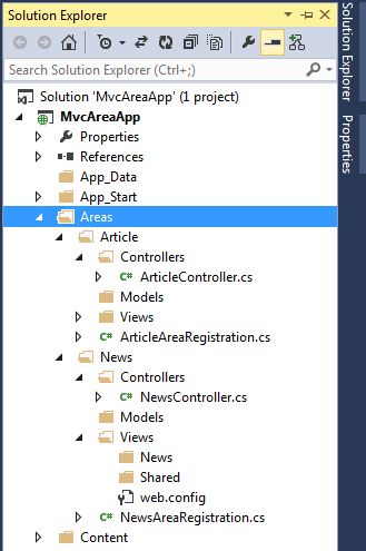 Area Controller in MVC 5