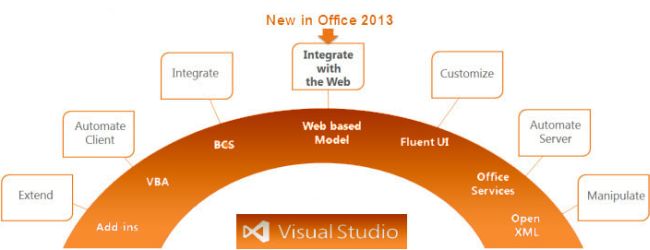 Office 2013.jpg
