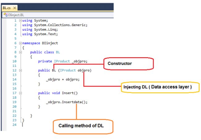 business logic layer