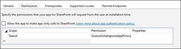 QueryAsUserIgnoreAppPrincipal