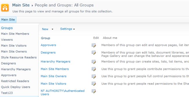 Group-deleted-output-sharepoint2010.jpg
