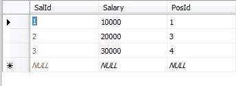 salary-id-table.jpg