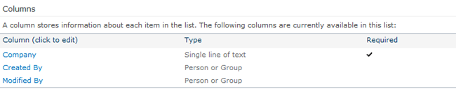 design-of-custom-list-in-sharepoint.png