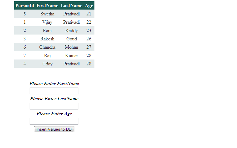 LINQ Retrieve and Insert.png