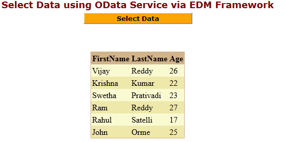 Select-Data-using-OData-Service2.png