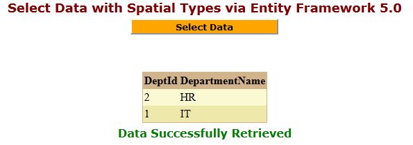 Spatial-Types-Output-via-EDF-Framework.jpg