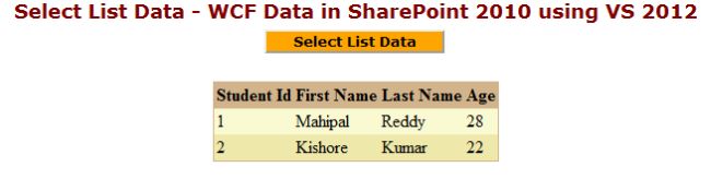 wcf-select-list-data-sharepoint2010.jpg