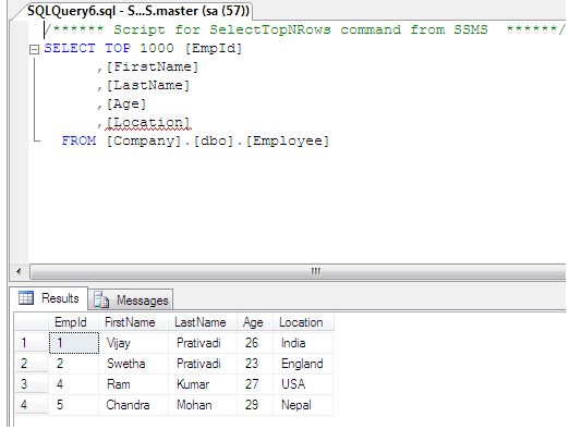 Department2-table-in-SQL-Server.jpg