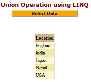 Retrieved-output-of-Union-Operation-in-LINQ.jpg